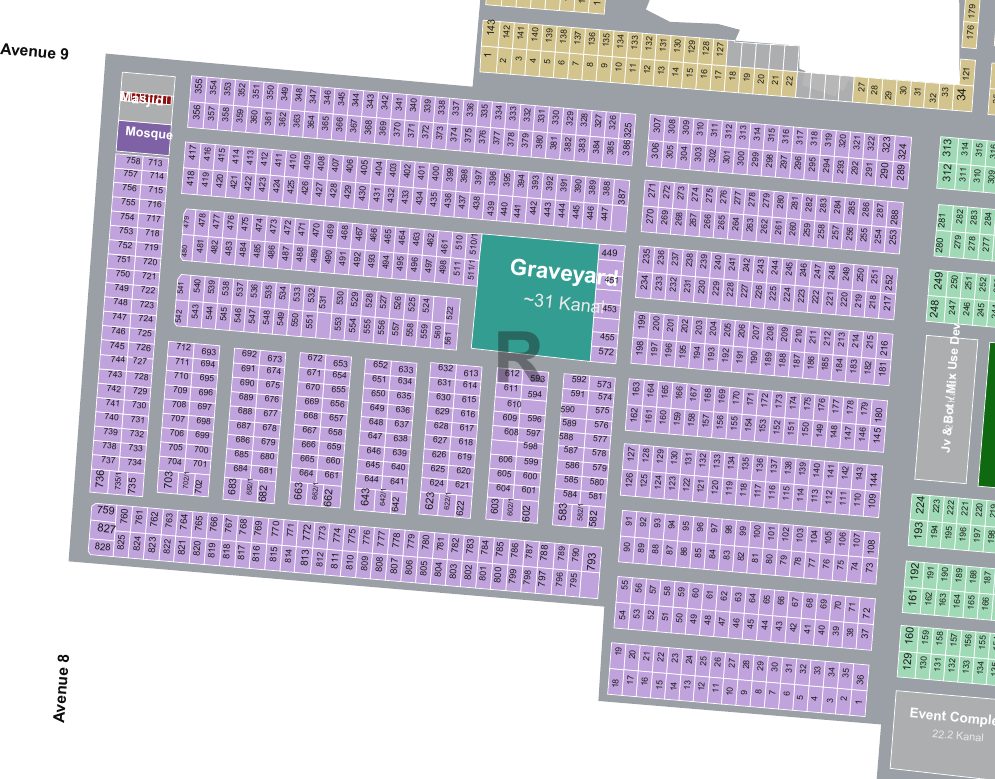 Block R