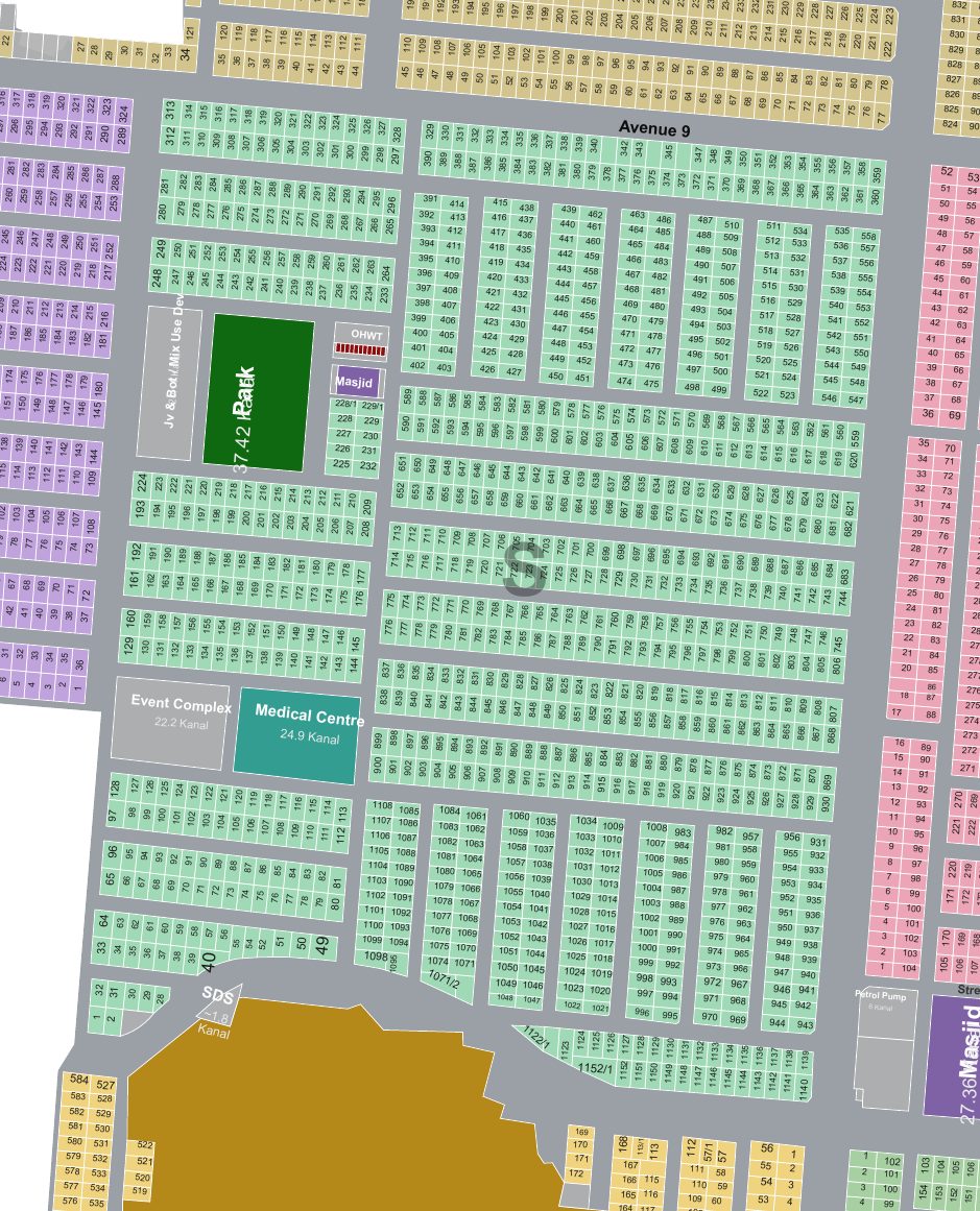 Block S