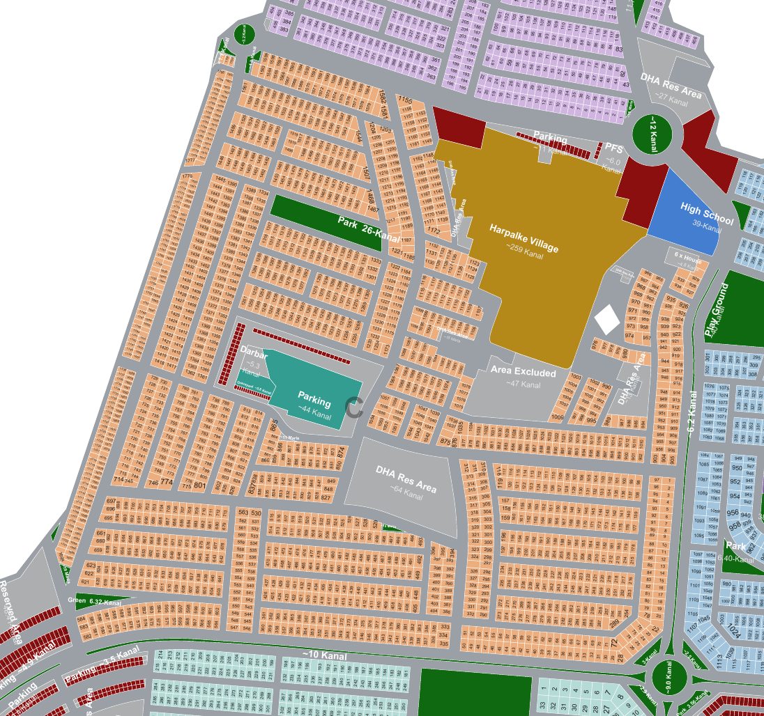 Block C
